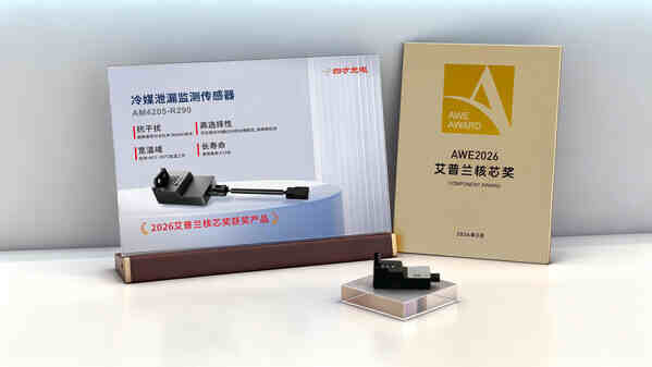 八年磨一劍：四方光電雙通道NDIR技術破解R290安全瓶頸，榮膺艾普蘭大獎