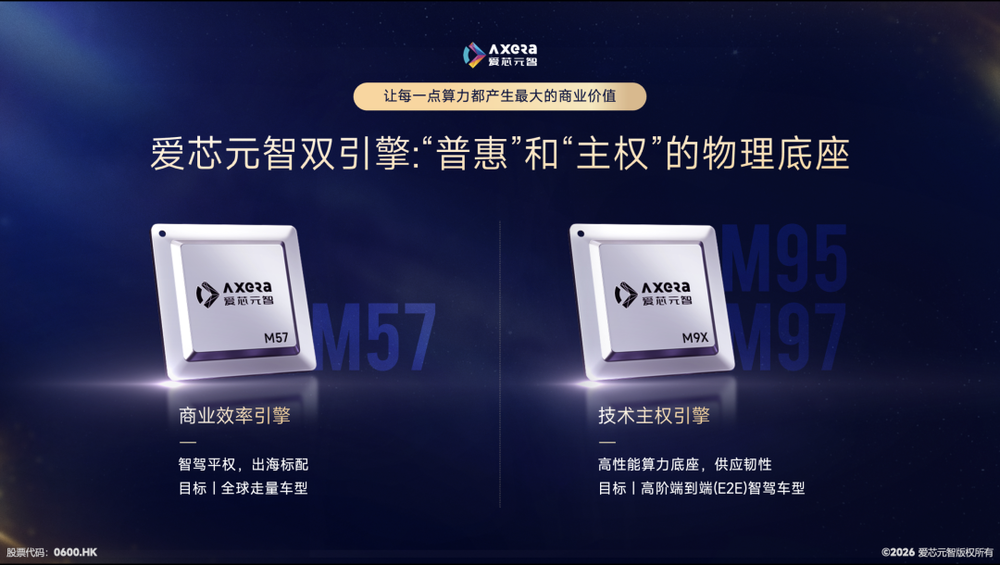 回歸商業(yè)本質(zhì)：愛芯元智如何用“雙引擎”驅(qū)動(dòng)智駕普惠？