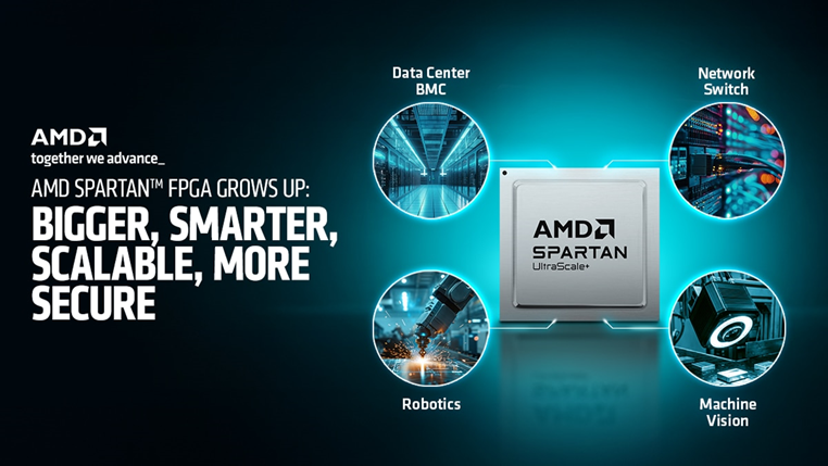 AMD Spartan FPGA 升級：更大、更智能、更可擴展、更安全