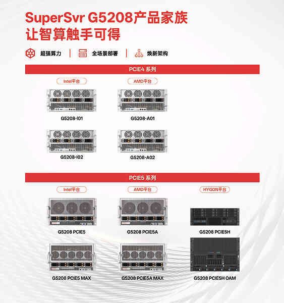 全棧賦能AI推理！四通STONETEK G5208三大產品矩陣構筑高效智算新底座