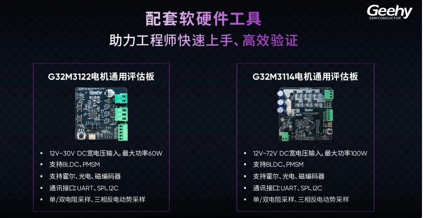 極海推出 G32M3122/3114/3115 高集成電機控制 SoC 單芯片方案