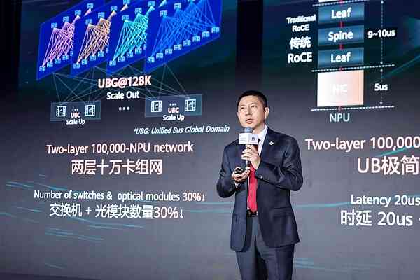 华为全联接大会2026:星河AI网络全新升级 以安全智联赋能Agentic AI规模化落地 华为全联接大会2026:星河AI网络全新升级 以安全智联赋能Agentic AI规模化落地