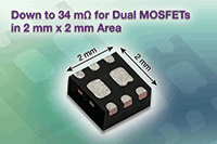 Vishay推出超小尺寸的新款双片N沟道TrenchFET®功率MOSFET