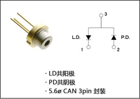 罗姆推出传感器用635nm频带纯红色半导体激光器 RLD63NZC5系列