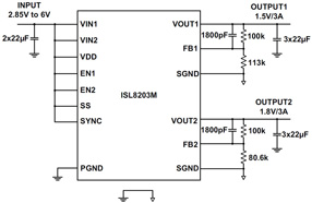 Intersil推出业内最小双路3A/单路6A降压电源模块--ISL8203M
