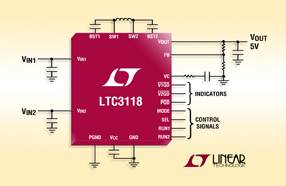 Linear推出双输入的18V、2A同步降压-升压型DC/DC转换器