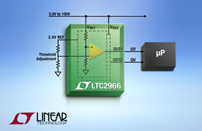 Linear 100V微功率电压监视器，可为高电压设计提供1.4%的测量准确度