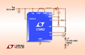 Linear 推出具内部 4A 开关和 PWM 发生器的 60V LED 驱动器