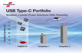 小尺寸高功率：Fairchild发布完整USB Type-C产品组合