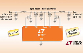 Linear推出双输出低静态电流同步DC/DC控制器LTC7812