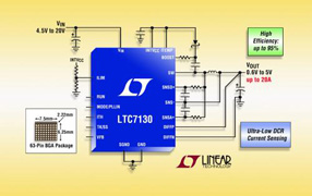 Linear推出恒定频率峰值电流模式同步降压型DC/DC转换器LTC7130