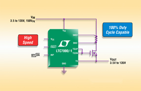 凌力尔特推出高速高压侧N沟道MOSFET驱动器LTC7000/-1