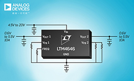 ADI 宣布推出 Power by Linear™ 的LTM4646稳压器