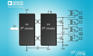 ADI推出隔离式 4 端口供电设备控制器芯片组LTC4291/LTC4292 