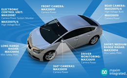 Maxim 推出全新PMIC，优化汽车ADAS的供电设计