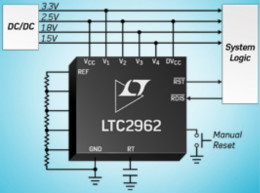ADI推出4通道电压监控器LTC2962-LTC2964 系列
