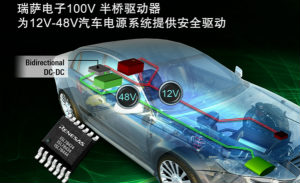 瑞萨电子推出汽车应用级的100V、4A半桥N-MOSFET系列驱动器---ISL784x4