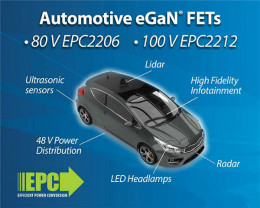 EPC车规级eGaN FET使得激光雷达系统看到更清晰、更高效