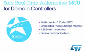 意法半导体推出用于下一代汽车域架构的安全实时微控制器