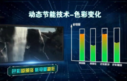 微电子推出SM16259S驱动IC