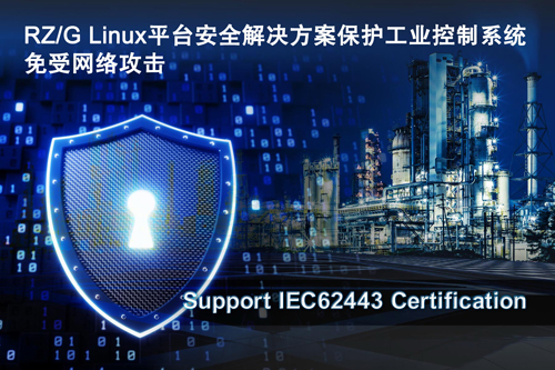 瑞萨电子推出RZ/G Linux平台的安全解决方案将于2019年底上市