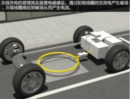 美研发新型传感器 电动汽车可以实现边跑边充电