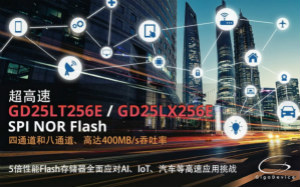 兆易创新推出8通道SPI NOR Flash产品系列