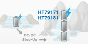 Holtek推出一款高效率的同步升压转换器–HT79171/HT79181