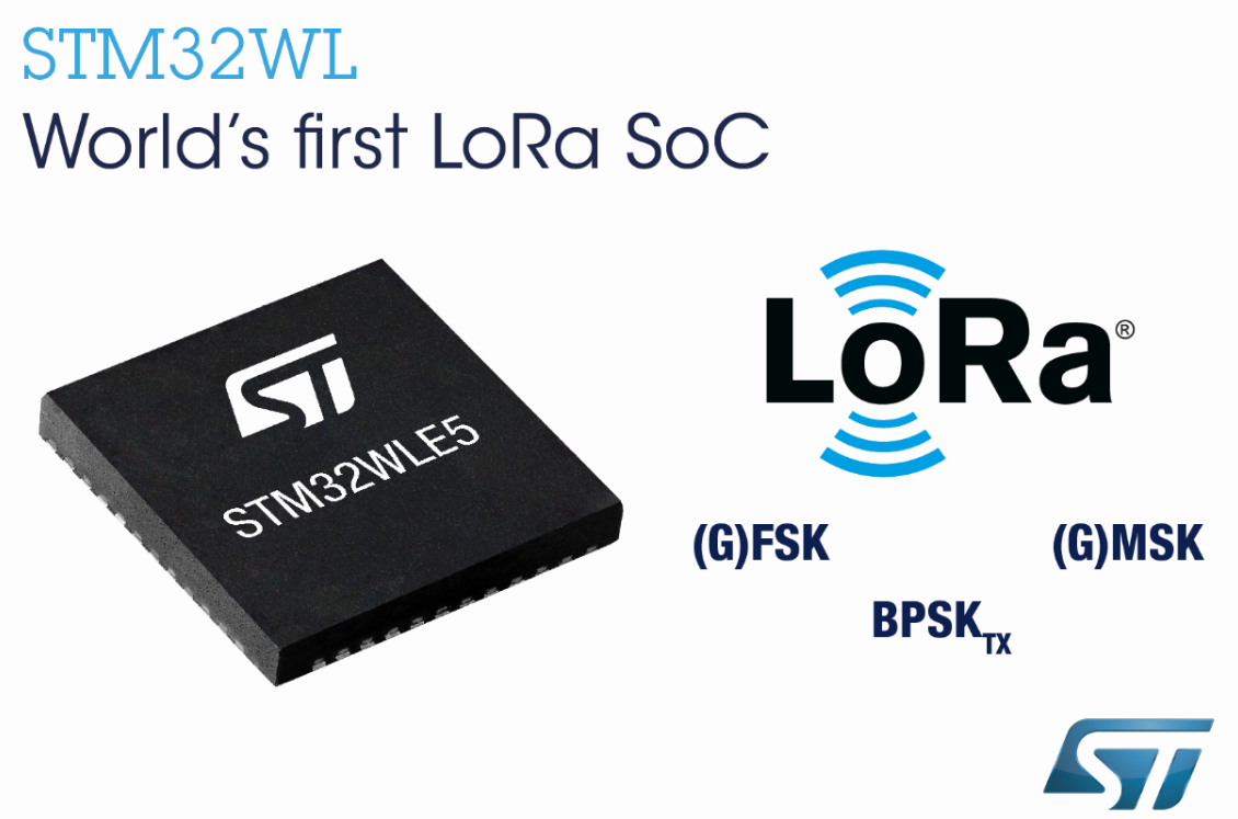 意法半导体展示的STM32系统芯片，加快LoRa IoT智能设备开发