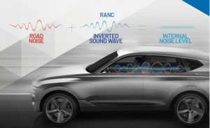 ADI与现代汽车合作推出业界首个全数字路噪降噪系统