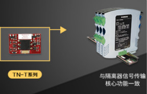 小体积、多通道模拟信号隔离传输解决方案——TN-T系列