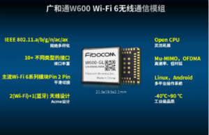 广和通推出全新Wi-Fi 6无线通信模组W600