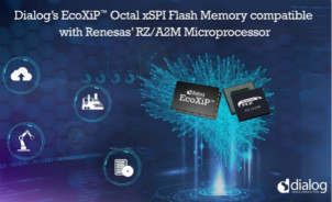 Dialog宣布其EcoXiP Octal xSPI闪存兼容瑞萨高性能RZ/A2M微处理器