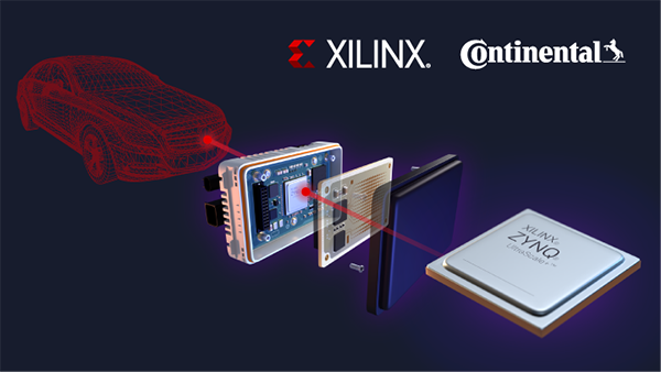 Xilinx 与大陆集团联合打造汽车行业首款量产版自动驾驶4D 成像雷达