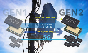 恩智浦推出提高频率、功率和效率的第2代射频多芯片模块