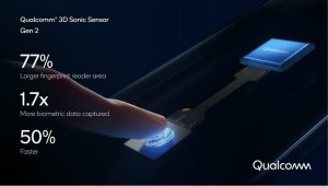高通发布新型3D声波指纹传感器，速度提高50%，厚度只有0.2mm