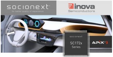 Socionext 推出的新一代智能显示控制器，使用了 Inova 半导体 APIX3 技术