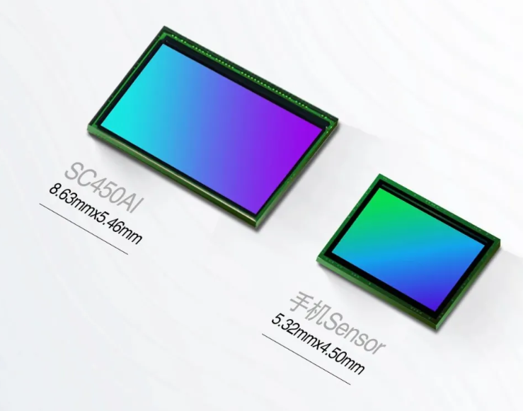 思特威科技推出高阶成像系列升级图像传感器产品—SC450AI