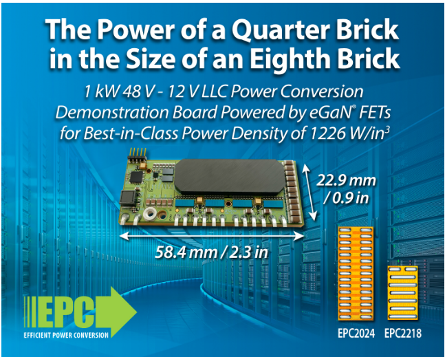 EPC推出超高功率密度的新型VLLC转换器EPC9149