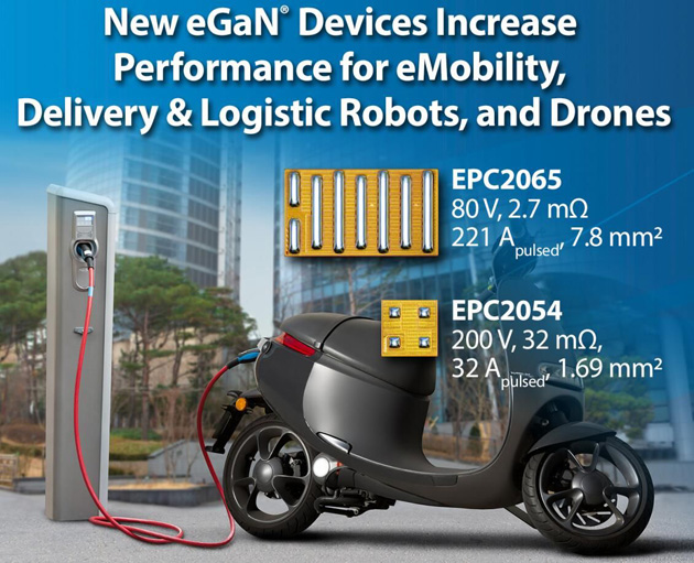 EPC推出新款80 V、3.6 mΩ的氮化镓场效应晶体管