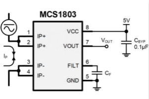 用于实施AC或DC电流采样的线性霍尔效应电流传感器