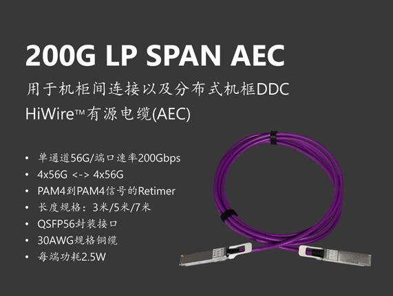 Credo 有源电缆（AEC）产品家族再添新成员：第二代HiWire™ SPAN AEC