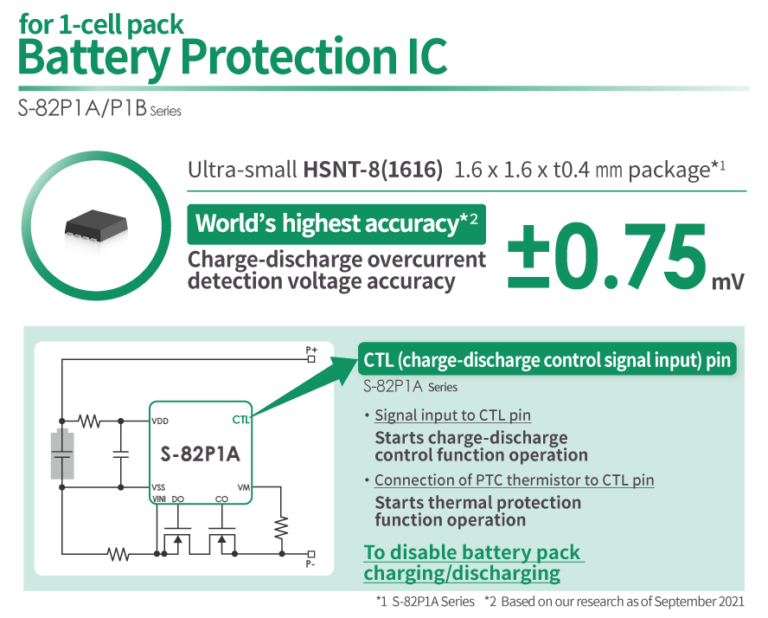 ABLIC推出S-82P1A/S-82P1B系列单节电池保护IC