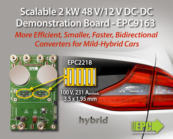 EPC推出2 kW、48V/12V DC/DC转换器演示板EPC9163