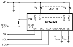 具有独立PWM模拟调光和I2C接口的LED驱动器
