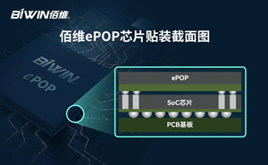 高性能与低功耗兼得，佰维ePOP芯片为智能穿戴设备创新赋能