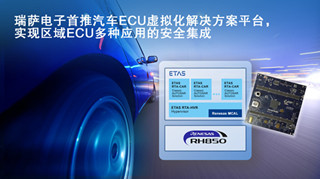 瑞萨首推汽车ECU虚拟化解决方案平台，实现区域ECU多种应用的安全集成