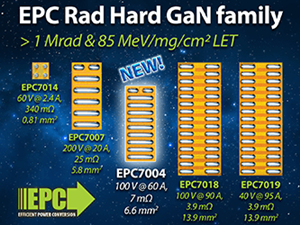 EPC推出具有最高功率密度和效率的100V耐辐射晶体管