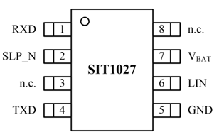 芯力特量產極低功耗LIN收發器芯片——SIT1027