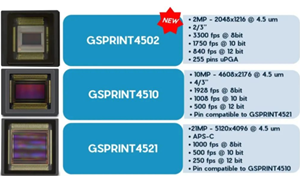 长光辰芯发布超高速全局快门CMOS图像传感器GSPRINT4502
